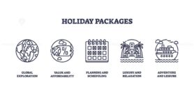 Holiday packages icons outline featuring globe, calendar, and cruise ship. Outline icons set.