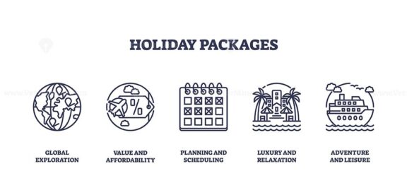 Holiday packages icons outline featuring globe, calendar, and cruise ship. Outline icons set.