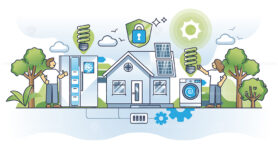 Home energy conservation and cost efficient appliances usage outline concept