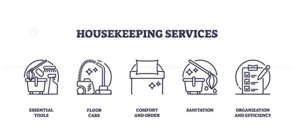 Housekeeping services with professional cleaning outline icons collection set
