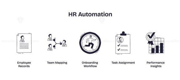 HR automation visualizes employee records, team mapping, and onboarding workflow to streamline HR processes. Doodle style icons