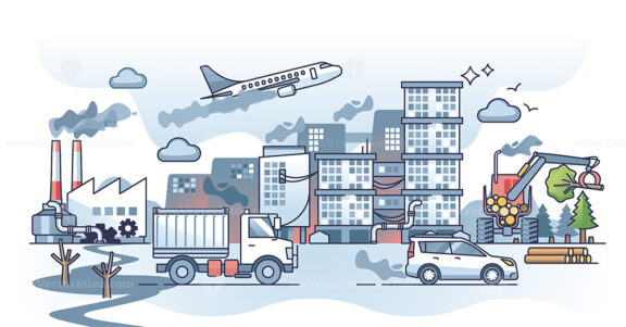 Human contribution and pollution impact on climate change outline concept