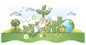 Impact investing and nature friendly or sustainable funding outline concept