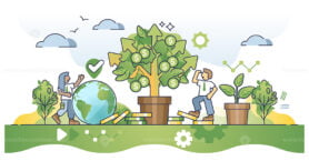 Impact investing or fund on green and sustainable projects outline concept
