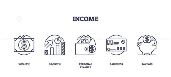 Outline icons set depicting wealth, growth, personal finance, earnings, and savings.