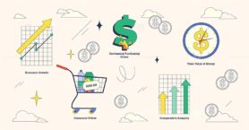 Inflation rates economy with money value control neubrutalism collection