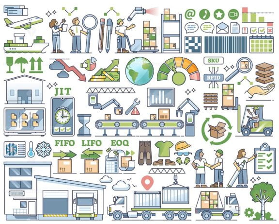 Inventory management and warehouse organization outline collection set