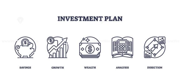 Investment plan icons depict savings, growth, wealth, analysis, and direction. Outline icons set.