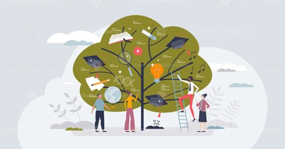 Knowledge tree with various study and learning fields tiny person concept