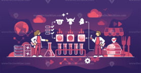 Lab grown meat and cellular agriculture as artificial food outline concept