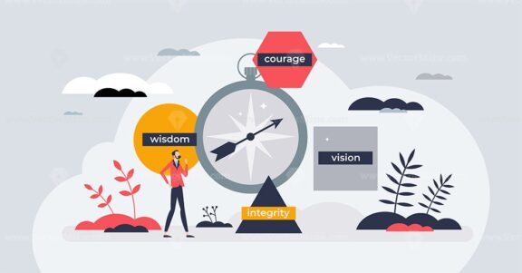 Leadership compass and aim for target accomplishment tiny person concept