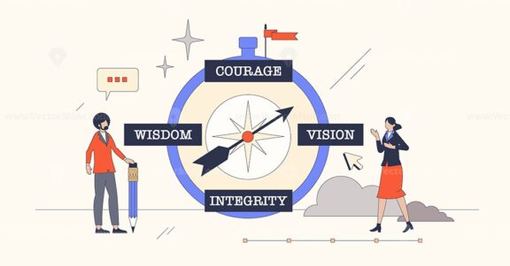 Leadership compass for goal achievement in tiny person neubrutalism concept
