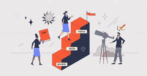 Leadership development and personal skill growth retro tiny person concept