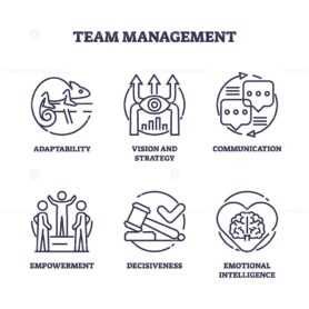Team management and effective business team leadership outline icons concept