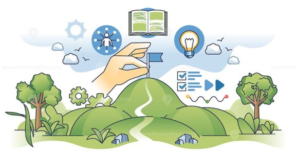Leadership development with successful business path outline hands concept