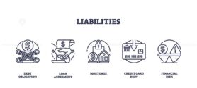 Outline icons set representing debt obligation, loan agreement, mortgage, credit card debt, and financial risk.