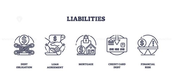 Outline icons set representing debt obligation, loan agreement, mortgage, credit card debt, and financial risk.