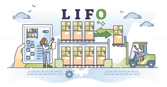LIFO or last in, first out warehouse management system outline concept