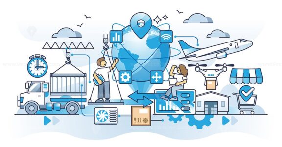 Logistical network design and effective shipping planning outline concept