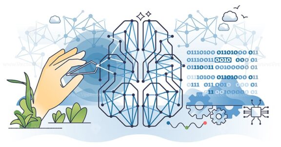 Machine learning algorithms for artificial intelligence outline hands concept