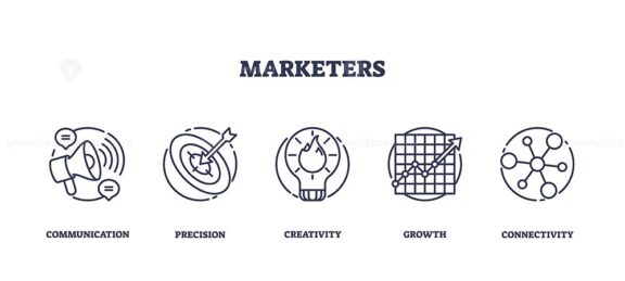 Marketing strategy icons include megaphone, target, lightbulb, graph, network. Outline icons set.