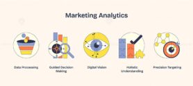 Marketing Analytics icons show data, magnifying glass, and target. Neubrutalism style
