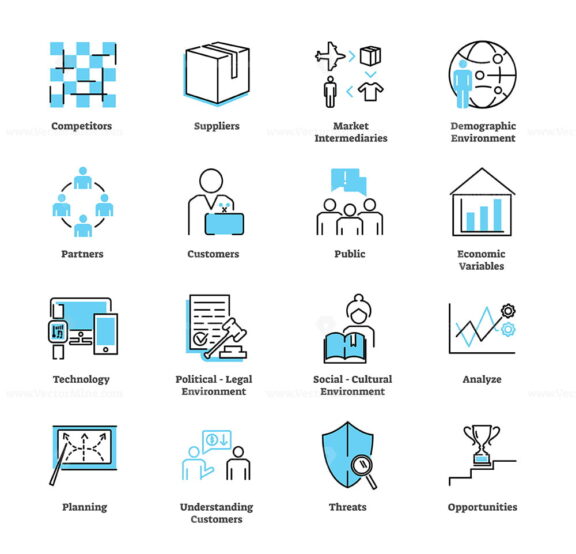 FREE Marketing environment icon collection set