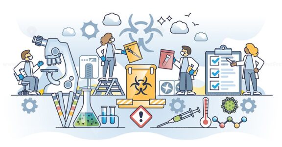 Medical waste disposal and medicine supplies utilization outline concept