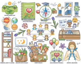 Mental health and spirituality for mindfulness care outline collection set
