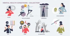 Mental health conditions and mind problems list tiny person collection set