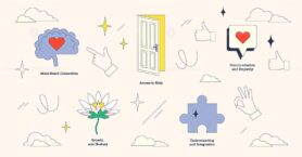 Illustration depicting mental health therapy concepts with mind-heart connection, access to help, and growth and healing in neubrutalism style collection.