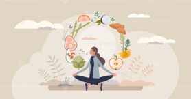 Mindful eating involves balance and awareness, symbolized by meditation and healthy foods like fruits and vegetables. Tiny style
