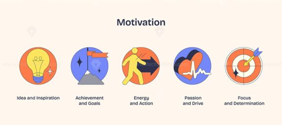 Motivation icons show a lightbulb, mountain, and arrow, symbolizing ideas, goals, and progress. Neubrutalism style