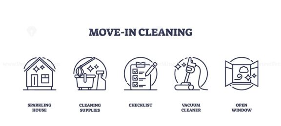 Move in home cleaning after new house purchase outline icons collection set