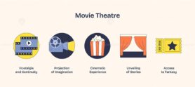 Movie theatre icons depict film reel, projector, and popcorn, symbolizing cinematic experiences. Neubrutalism style