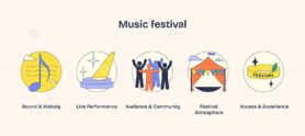 Music festival icons show sound, performance, community, atmosphere, and access. Neubrutalism style