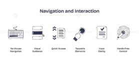 Navigation and interaction concepts with keyboard, touchscreen, and microphone. Doodle style icons.
