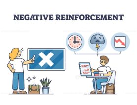 Negative reinforcement as encouragement and motivation outline concept