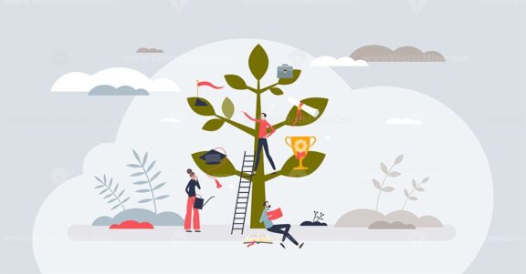 Occupational wellness with professional work growth tiny person concept