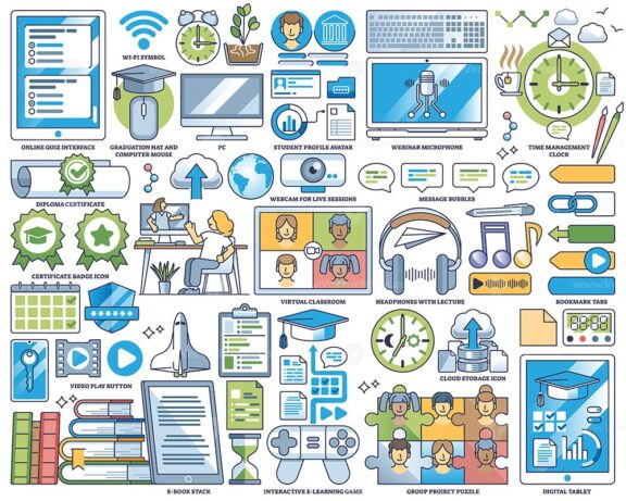 Online education and e-learning for remote graduation outline collection