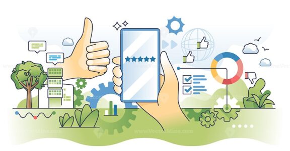 Online review management for service feedback monitoring outline concept.