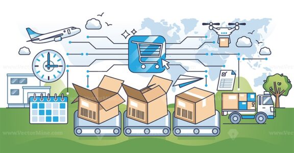 Order fulfillment in e-commerce business and package handling outline concept