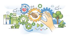 Organizational culture with values, beliefs and rules outline hands concept