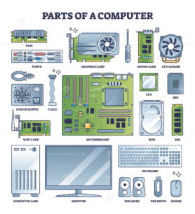 Parts of computer and PC hardware components in outline collection set