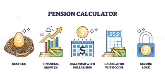 Pension calculator for life financial deposit management outline collection. Labeled elements with money savings calculation and investment or secured assets planning for future vector illustration.