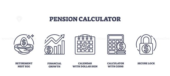 Pension calculator and retirement money savings outline icons collection set. Labeled elements with elderly financial growth, secured life savings deposit and assets counting vector illustration.
