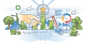 Performance management for effective business work outline hands concept