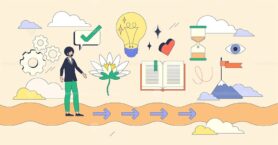 Personal development and self growth in life tiny person neubrutalism concept