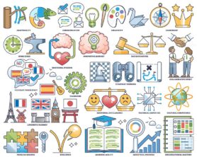 Personal strengths and core competences for work outline collection set