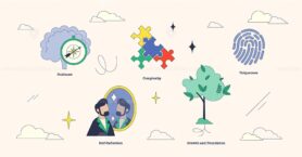 Personality assessments visualized with a compass, puzzle, and fingerprint. Neubrutalism style collection.